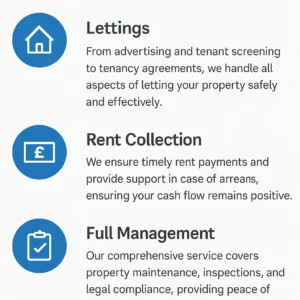property services manchester