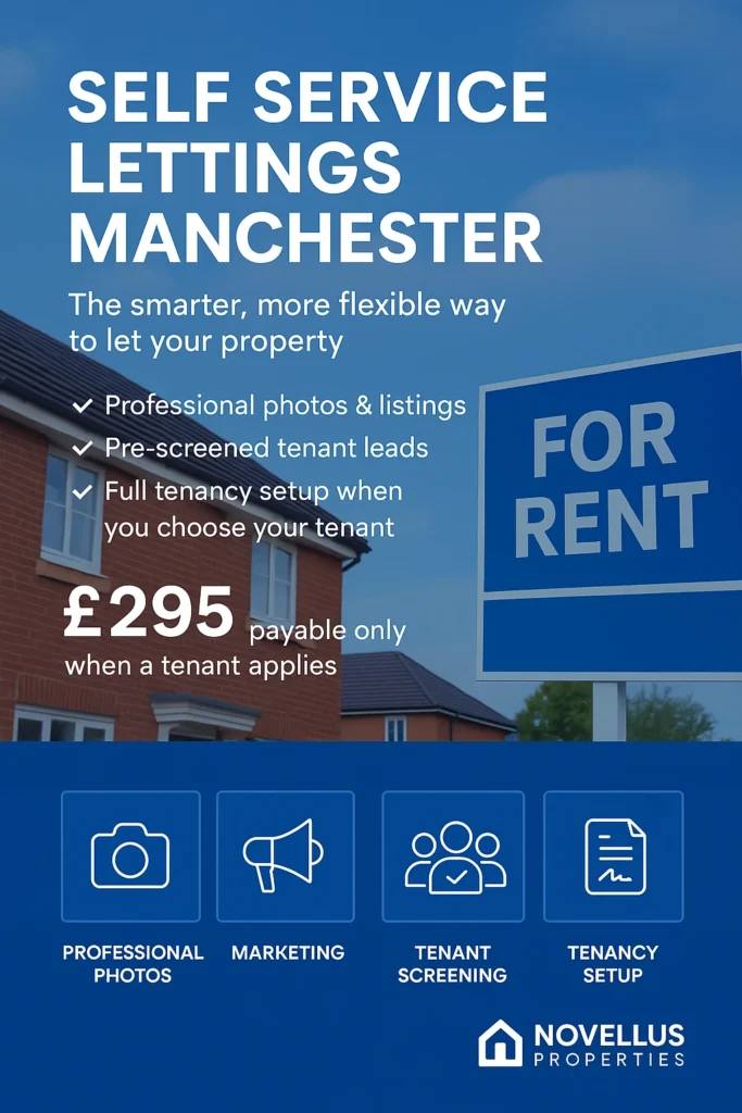self service lettings manchester